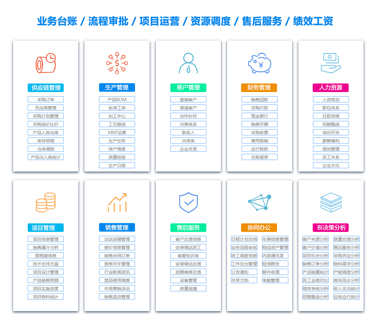 曲靖BI软件 曲靖BI软件